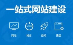 国内网站搭建，国内网站搭建，如何快速高效完成？