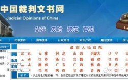 各国工商注册信息怎么查？