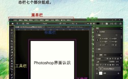 在ps中如何制作标题栏，栏制作方法有哪些？