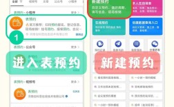 微信微报名制作步骤有哪些？