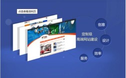 大连网站制作具体流程和关键步骤是什么？