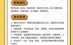 Locket招聘，具体岗位要求有哪些？