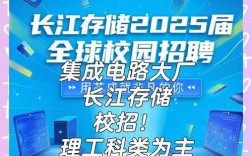 存储开发招聘，存储开发岗，需掌握哪些核心技能？
