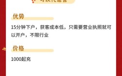 关键词优化如何助力华网发展？