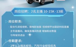 gimp处理招聘，GIMP处理招聘需要哪些技能和经验？