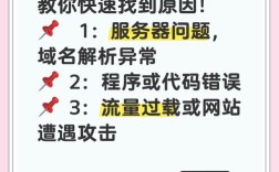网站不稳定如何处理，网站不稳定怎么办？快速排查与解决指南