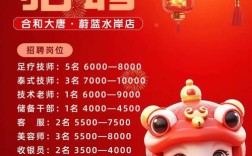 唐kid招聘什么岗位?