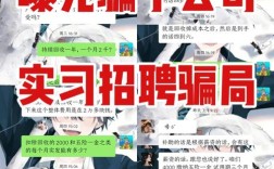 IT招聘骗局频发，如何识破避免求职陷阱？