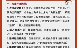 开淘宝客公司，如何从0到1做好？