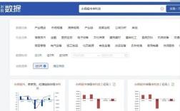 数据查询网站搭建，数据查询网站如何快速搭建？