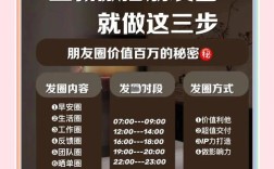 如何建设好微信朋友圈，朋友圈如何经营才不尬又有价值？