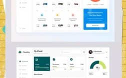 网页界面如何实现多层叠加？