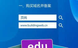 国外购买域名有哪些步骤？