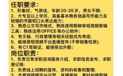 39 IFS招聘，具体岗位要求有哪些？
