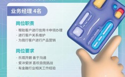 AI售后招聘难，人才缺口大怎么办？