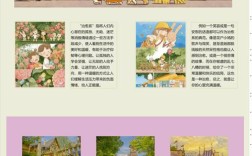 网页临摹网站具体怎么操作？