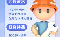 App测试工程师招聘，核心要求与能力是什么？