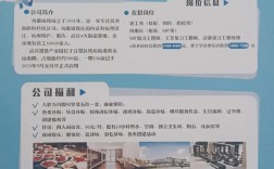 海康武汉招聘，哪些岗位在招？