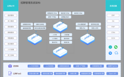 最强招聘系统如何精准匹配人才？