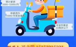 ofo单车招聘，具体岗位要求与应聘方式如何？