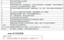 命令行域名解析如何操作？