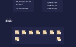 品牌型官方平台搭建，品牌型官方平台如何搭建才有效？