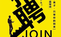 厦门Spark招聘，有哪些岗位要求？