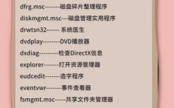 命令行读什么？初学者该从哪学起？