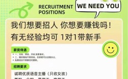 语音校对招聘，门槛与技能要求是什么？