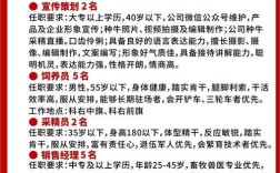 51job怎么招聘，51job招聘流程怎么走？关键步骤有哪些？