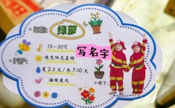 如何自己设计标签模板？