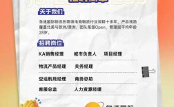 广州DBA招聘薪资多少？要求高吗？