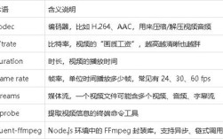 Fluent报不是内部或外部命令怎么办?