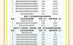 现金发工资避税合法吗？