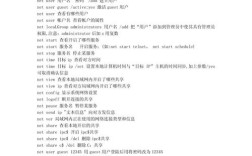 dos重装系统命令具体是哪个？