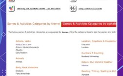 英文网站搭建申请，英文网站搭建申请怎么操作？