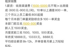招聘ers优先，招聘ers优先？哪些岗位或机会专属？