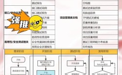 App测试命令有哪些？
