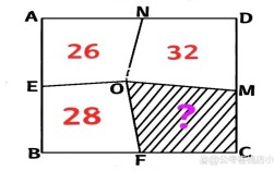 命令行路径含空格如何正确处理？