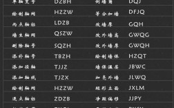 天正命令调不出？快捷键或命令行问题？