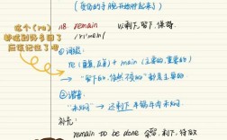 英语职业如何用联想记忆法高效记？