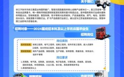Indeed 2018招聘趋势如何？