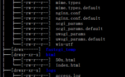 Linux没tree命令？怎么替代查看目录树？