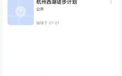 地图工具如何上手?