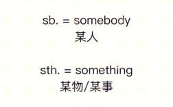 如何委婉指出对方言行欠妥？