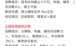 上海大数据架构师招聘，薪资与要求如何？