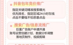 电话推广网怎么做？关键技巧有哪些？