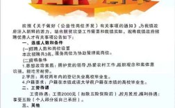 招聘人员请求，招聘人员请求什么？具体需求是什么？