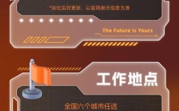 快手校招有哪些岗位？速看！