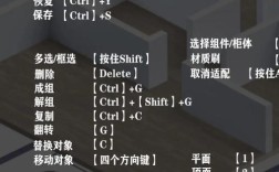 酷家乐靠什么赚钱？